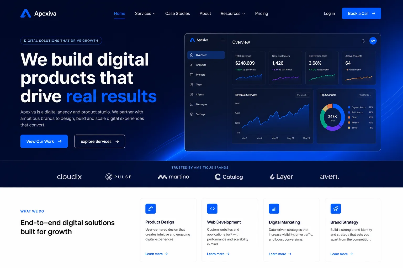 Website design and development in progress